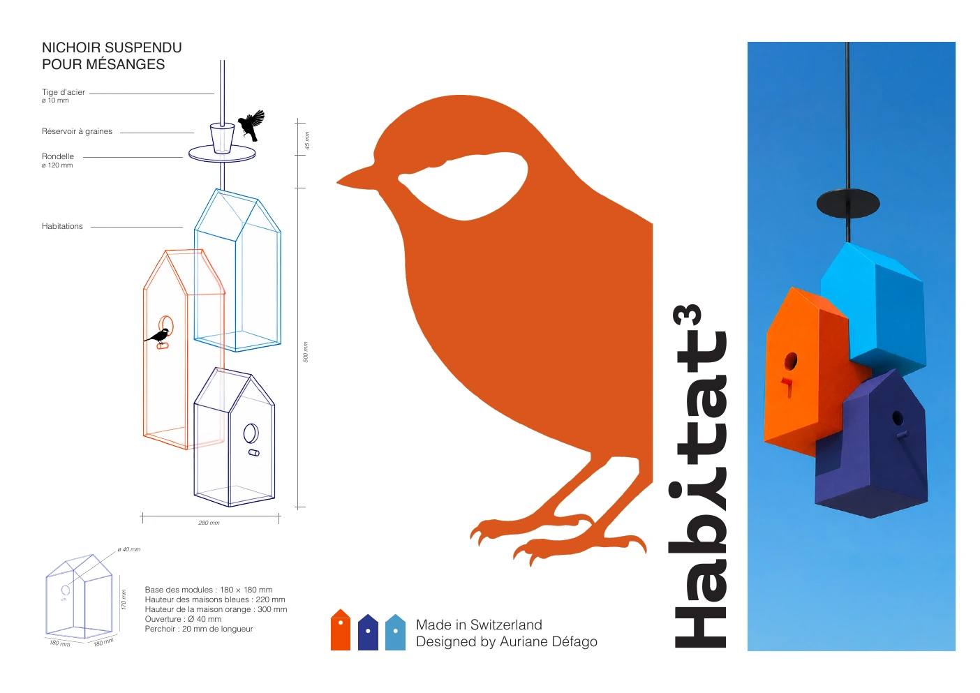 Planche de présentation Habitat3